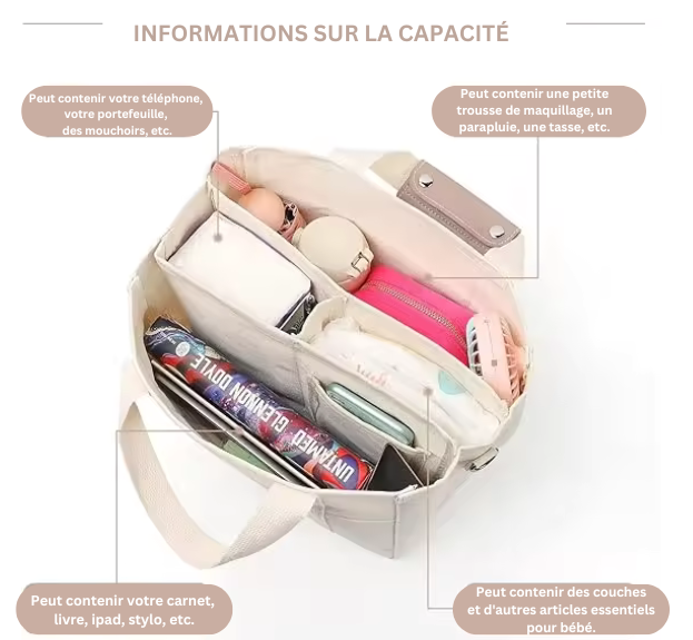 Sac Fourre-tout en Toile Avec Multiples Poches (PROMOTION -40%)