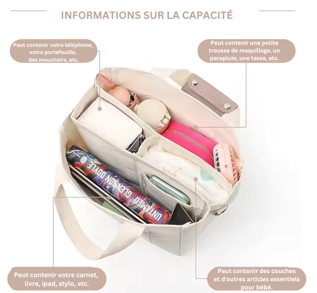 Sac Fourre-tout en Toile Avec Multiples Poches