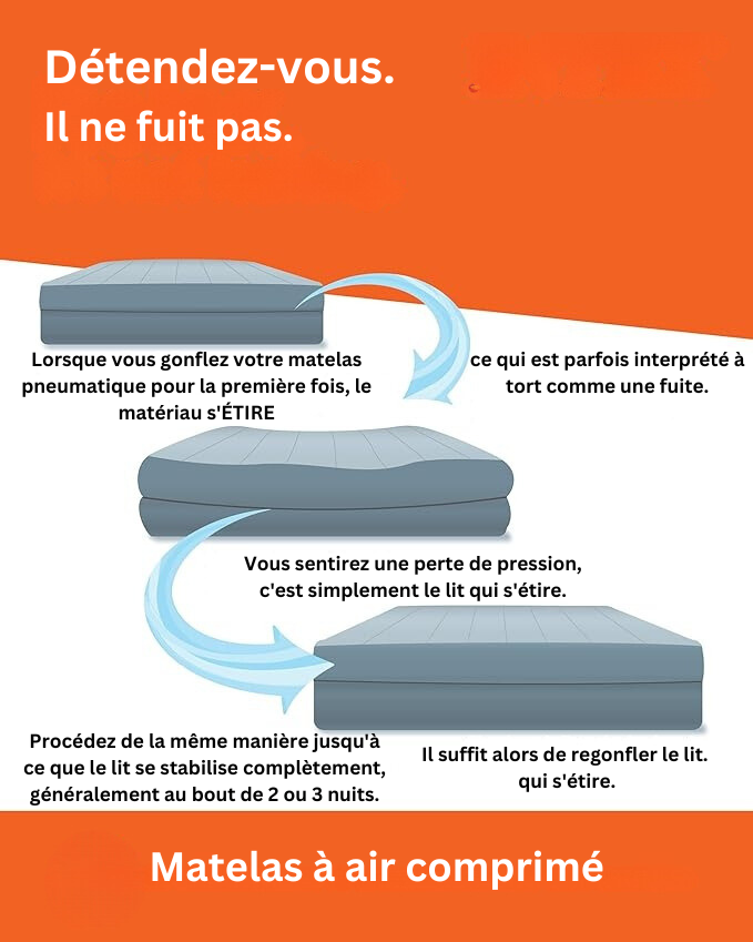 Matelas Gonflable Intex - (2 Personnes)