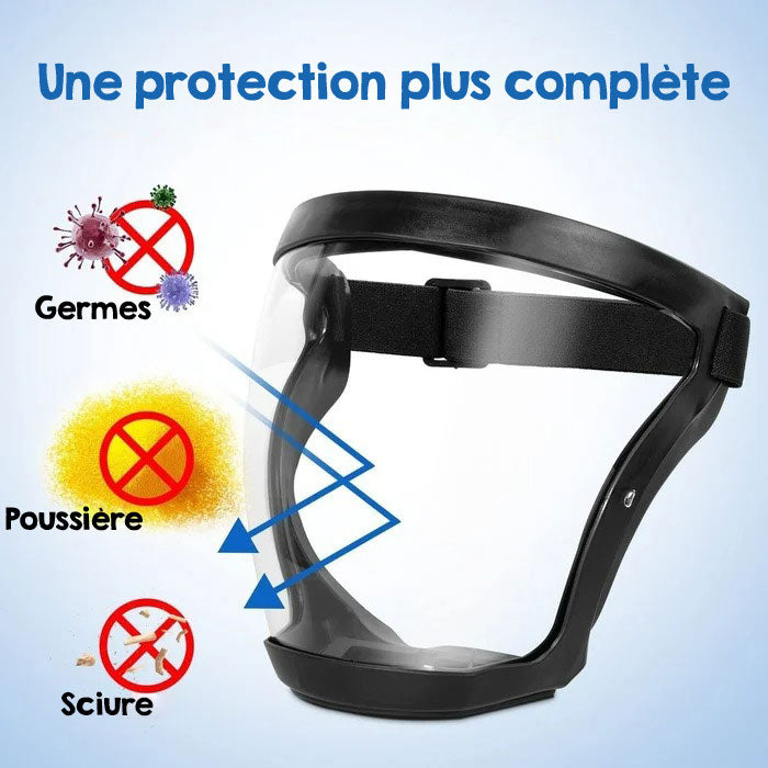 Ecran facial complet de protection antibuée