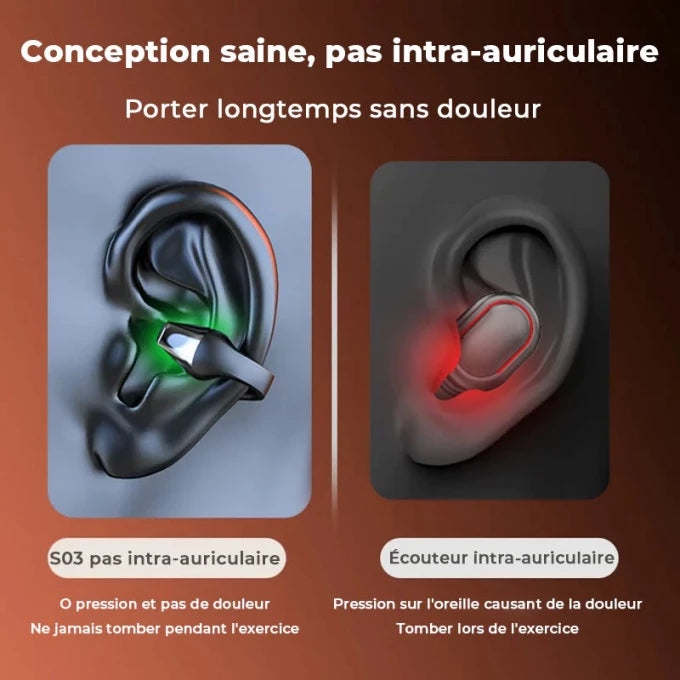 ÉCOUTEURS À CONDUCTION OSSEUSE AVEC CLIP D'OREILLE SANS FIL